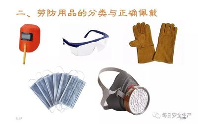 筑牢安全防線 職業健康與勞保用品使用知識培訓